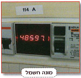 (בספר תמונה:) מונה חשמל